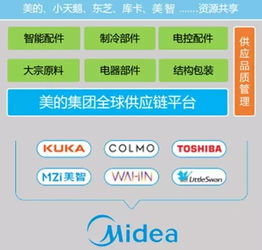 美智科技 打造無人零售軟硬件一體化解決方案，引領零售行業(yè)智能化變革