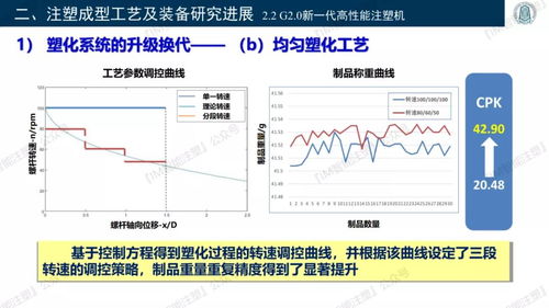 3D打印與智能模塑成型技術 融合創(chuàng)新驅動制造業(yè)變革及配套設備零售新機遇